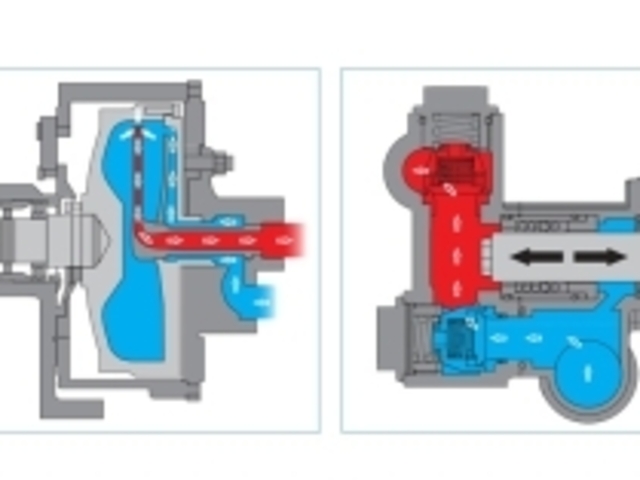 Triplex plunger pumps versus centrifugal pumps